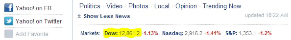 DJIA at www.yahoo.com 